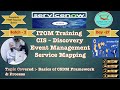 ITOM Training- CSDM 4.0 | Batch 2 | Day 27 | Basics of CSDM Framework & Process