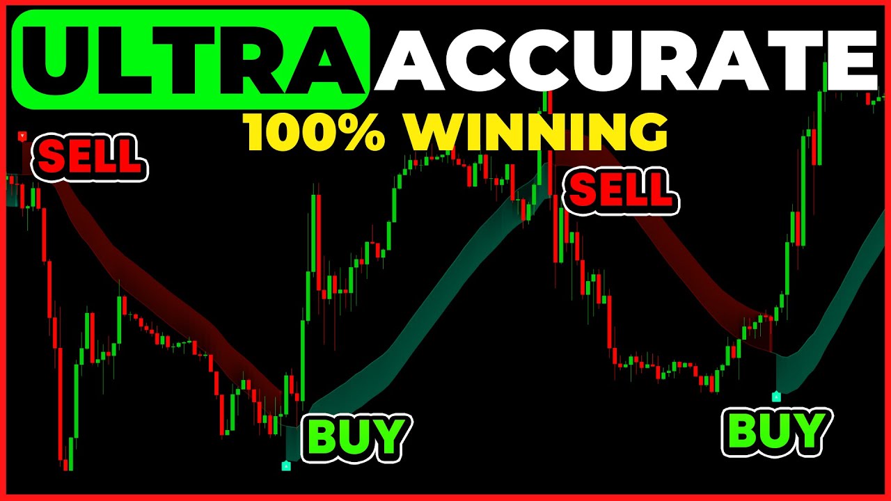 Biggest TradingView Secret: New Buy Sell Indicator Beats All Artificial ...