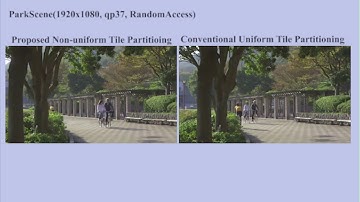 Video on Mobile CPU: UHD Video Parallel Decoding for Asymmetric Multicores @ MMSys