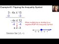 Solving and Graphing Linear Inequalities | Interval Notation & Compound Inequalities