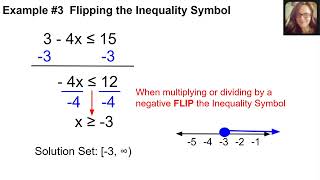 Solving and Graphing Linear Inequalities | Interval Notation & Compound Inequalities