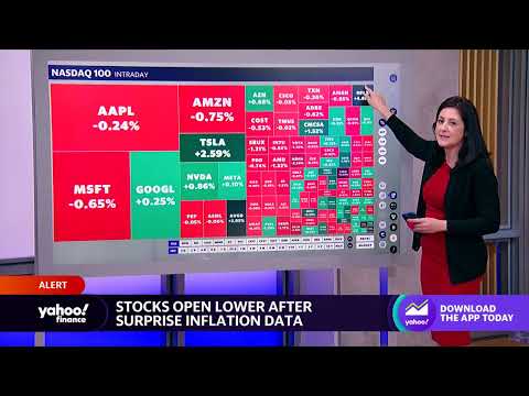 Stocks on the move: tesla, netflix, lululemon, rh
