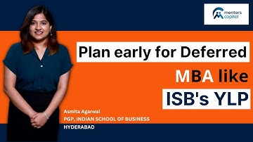 How planning ahead helped | GMAT 700 & ISB YLP