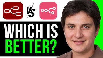 Node RED vs n8n | Best Automation Tool in 2025