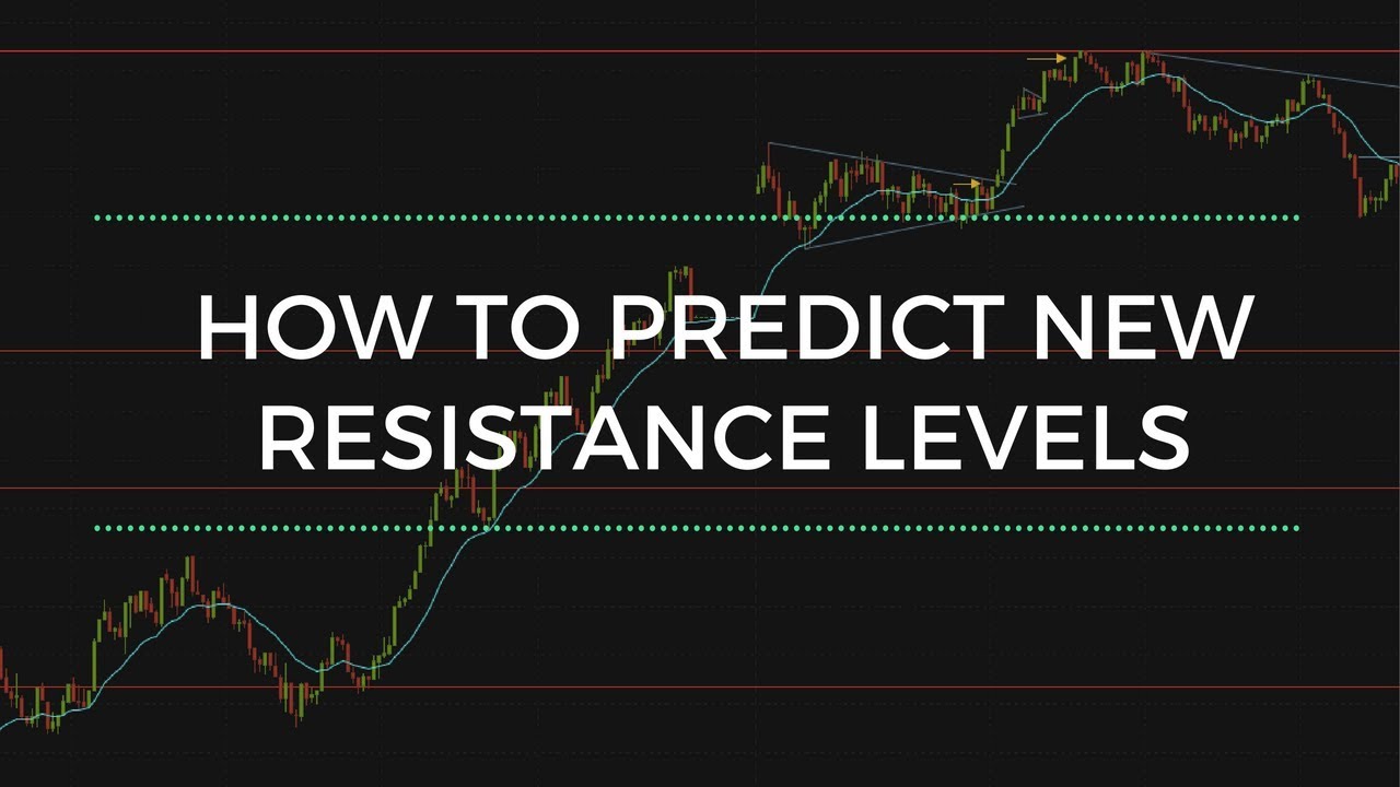 How To Know Where Resistance Levels Are When Stocks Make New Highs