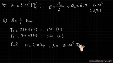 [Vật lí 10] Chương 8 Bài 60 Hướng dẫn giải bài tập SGK về động cơ nhiệt và máy lạnh