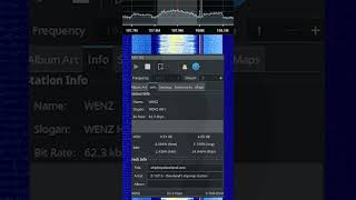 HD Radio | Hybrid Digital