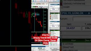 Düşüş Trendi Bitti Dedik 24 Ekimde Tavan Oldu.üye Ol Tavan Hisselerinden Haberin Olsun. Resimi