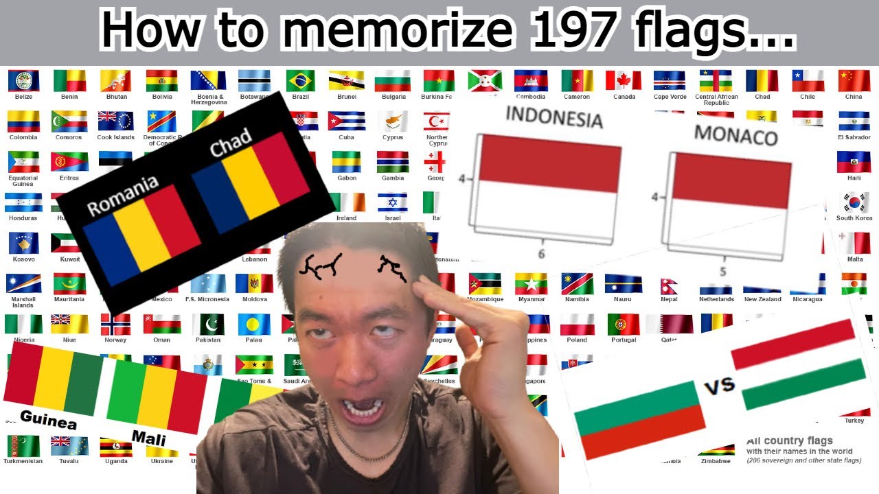 How to recognize every country's flag in less than 1 month! Tips and ...