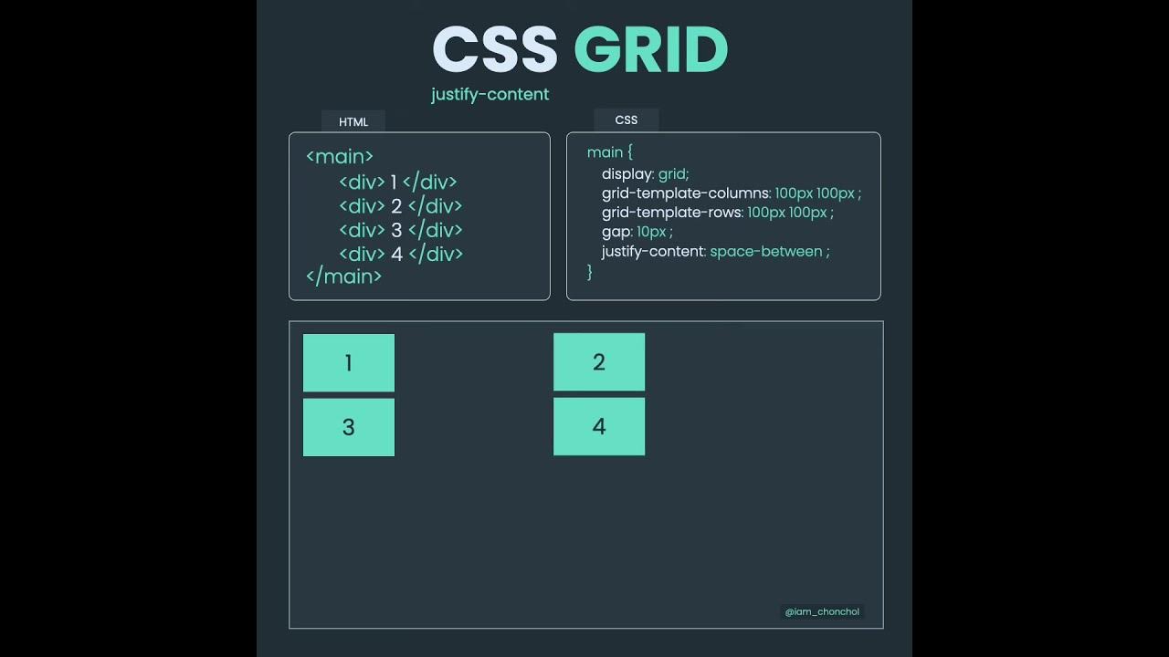 Learn css grid justify content in 36 seconds youtube