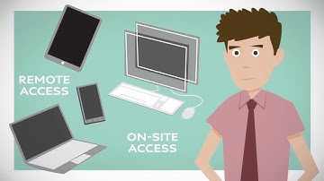 End User Experience Monitoring with Riverbed SteelCentral Aternity