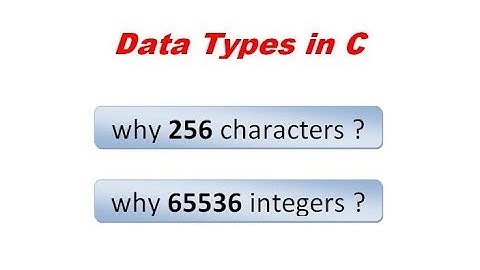 Data Types in C with their size and range