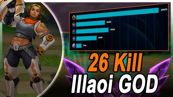 Try this Illaoi Mid Strategy and you will remember me. : r/Illaoi