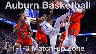 Auburn  1-1-3 Matchup Zone Defense Baylor Zone Defense