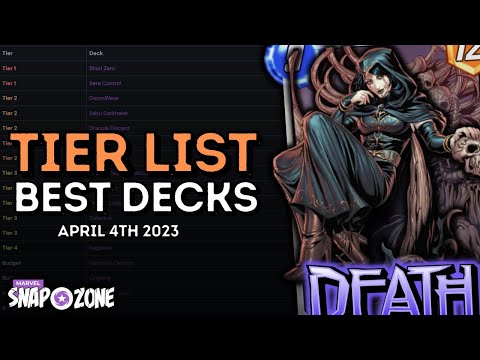 Marvel Snap Deck Tier List — Best Meta Decks