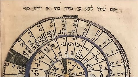 The Jewish Calendar (Explained)