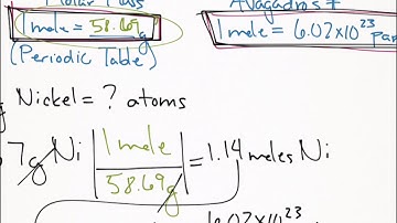 2 Step Mole Conversions