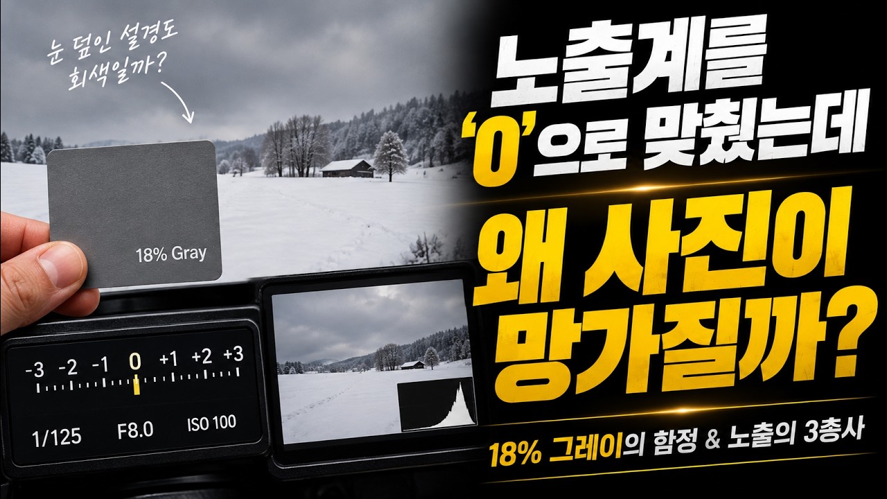 [노출의 모든 것] 02강: 카메라는 흰 눈을 왜 칙칙한 회색으로 찍을까? 18% 회색의 함정과 노출 3총사