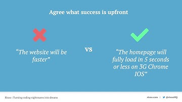 Turning Coding Nightmares Into Coding Dreams - Christopher Gee - PHPSW: Coding Horrors, October 2018