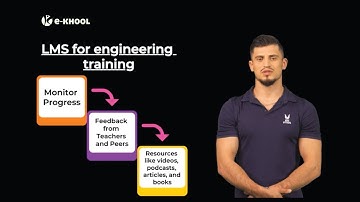 LMS for Engineers - Best Learning Software for Safety Training and Engineering Instruction