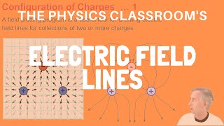 Famous Electric Field Lines Net Worth