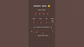 wishlist my game Bullet Bunny #aseprite #gamedev #devlog #pixelart #indiedev #indiegame #animation