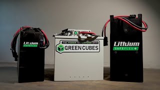 Green Cubes Technology (Company Overview)