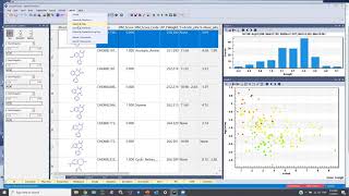ADMET Predictor Demo Focus on a Single Chemical Series