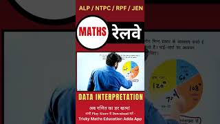 28 - DATA INTERPRETATION - Railway/SSC में पूछे जाने वाले Questions #MathsTricks #SSCExam