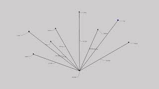 Stargoid Alignment