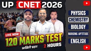 ABVMU BSC NURSING APPLICATION FORM 2026 | UP CNET APPLICATION FORM 2026 | KGMU BSC NURSING FORM 2026