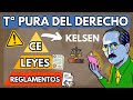 🔴 Los PILARES del DERECHO: LA Tª PURA DEL DERECHO de KELSEN 【Descubrelo con EJEMPLOS】