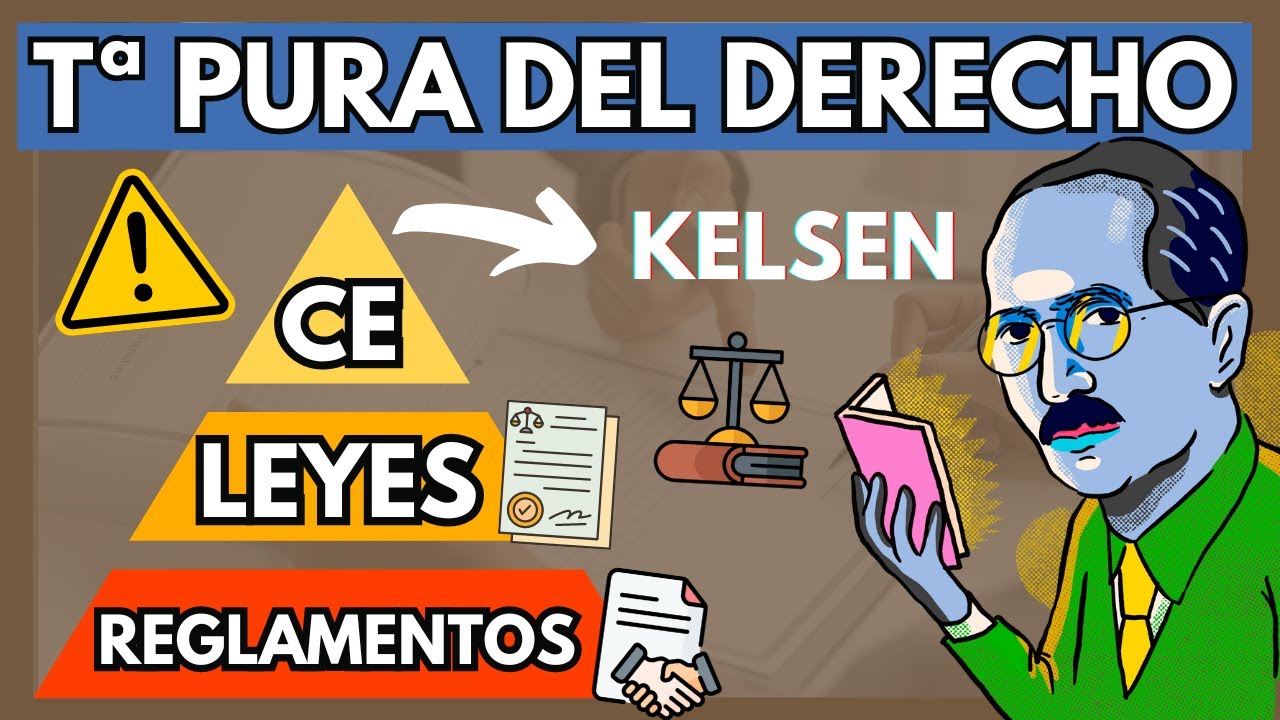 🔴 Los PILARES del DERECHO: LA Tª PURA DEL DERECHO de KELSEN 【Descubrelo con EJEMPLOS】