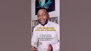 Tracking Team Performance : Agile Metrics Explained