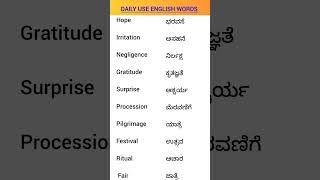 speak english to kannad |ಕನ್ನಡದಿಂದ ಸುಲಭವಾಗಿ ಇಂಗ್ಲಿಷ್ ಕಲಿಯಿರಿ #shorts #shortsvideo #shorts #grammar