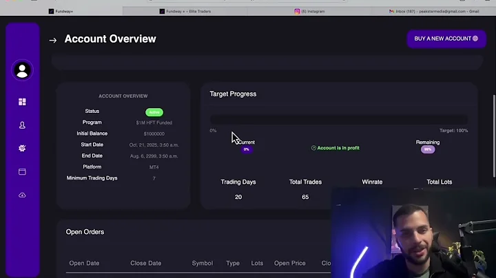 How we make $1000,000 funded live 