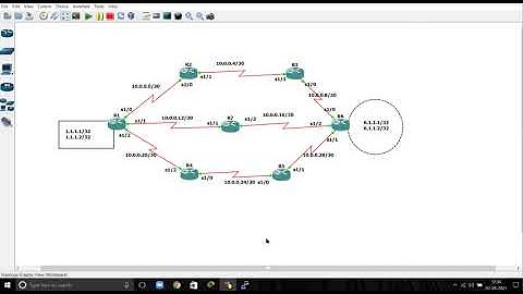 Routing Information Protocol (RIP) Part 1 | Introduction and Practical | Network Zeal