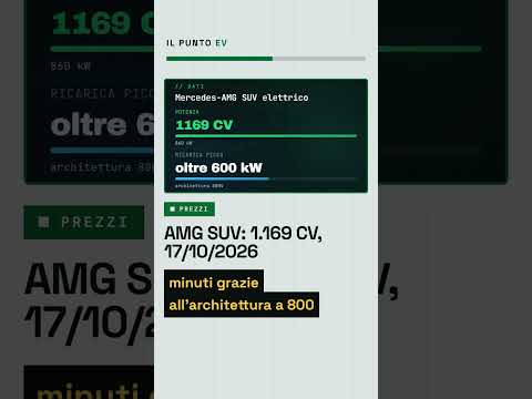 Video Mercedes-AMG: primo SUV elettrico, 1.169 CV, debutto 17 ottobre 2026