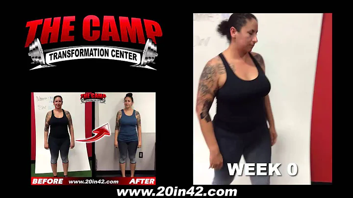 Temecula Fitness 6 Week Challenge Result - Minerva...