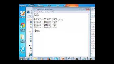 Insert Heading in HTML (এইচটিএমএল এ হেডিং যুক্ত করা)