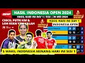 Hasil Indonesia Open 2024 Hari ini Day 1: Chico Kalah, Jorji ke R16 | Indonesia Open Badminton R32