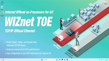 W5100S / W5500 MQTT Onenet communication (Micropython)
