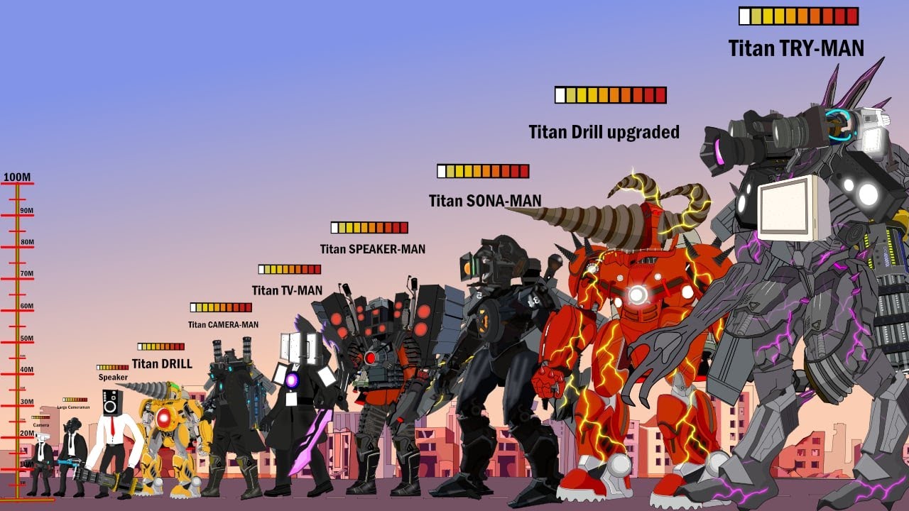 Skibidi Toilet: Size & Power Comparison All Titan Cameraman,, Flycam, Speakerman, Drillman VS Boss