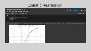 Full Logistic Regression Explained in Tamil | Admission Prediction Project with Python | SAK Academy Guide