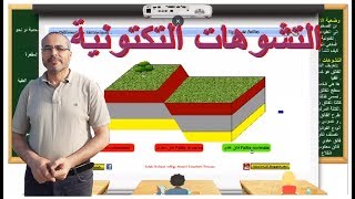 التشوهات التكتونية الطيات و الفوالق