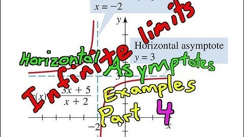 Limits at Infinity: Horizontal Asymptotes Examples Part 4