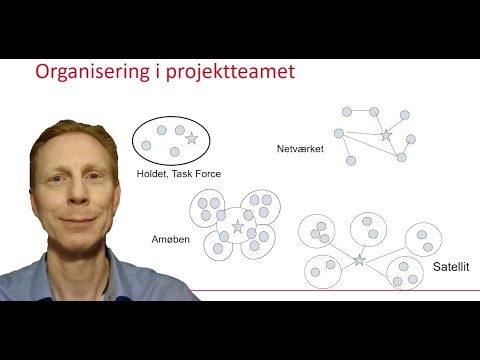 Video: Driftspersonale: instruktioner og pligter. Hvem tilhører driftspersonalet