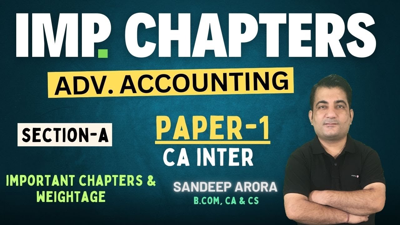 CA Inter Advanced Accounting Important Chapters ~ CA Inter Advance ...