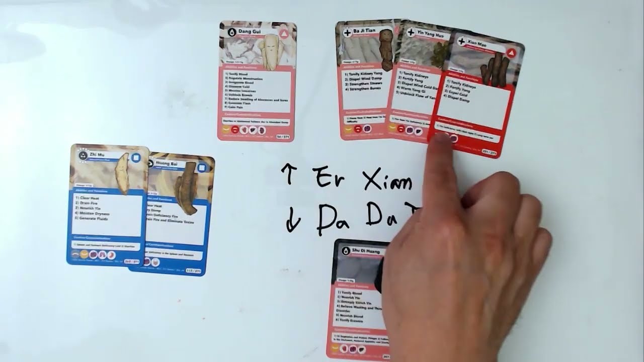 [TCM Formulas] Er Xian Tang and Da Bu In Wan