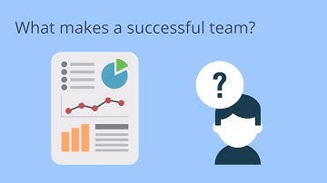 Aristotle Research Project What makes a successful team.